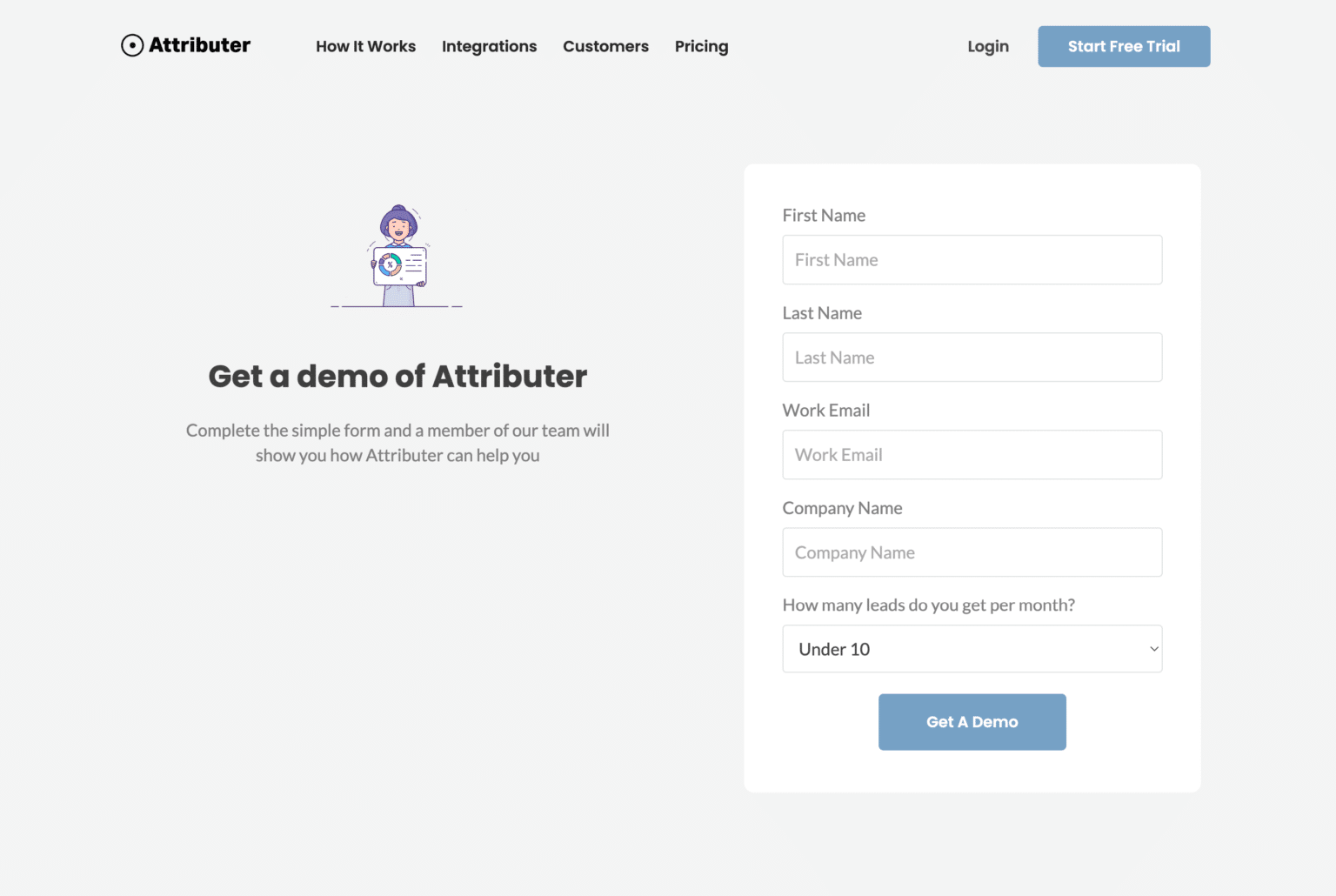 Not working with forms in a popup | Attributer