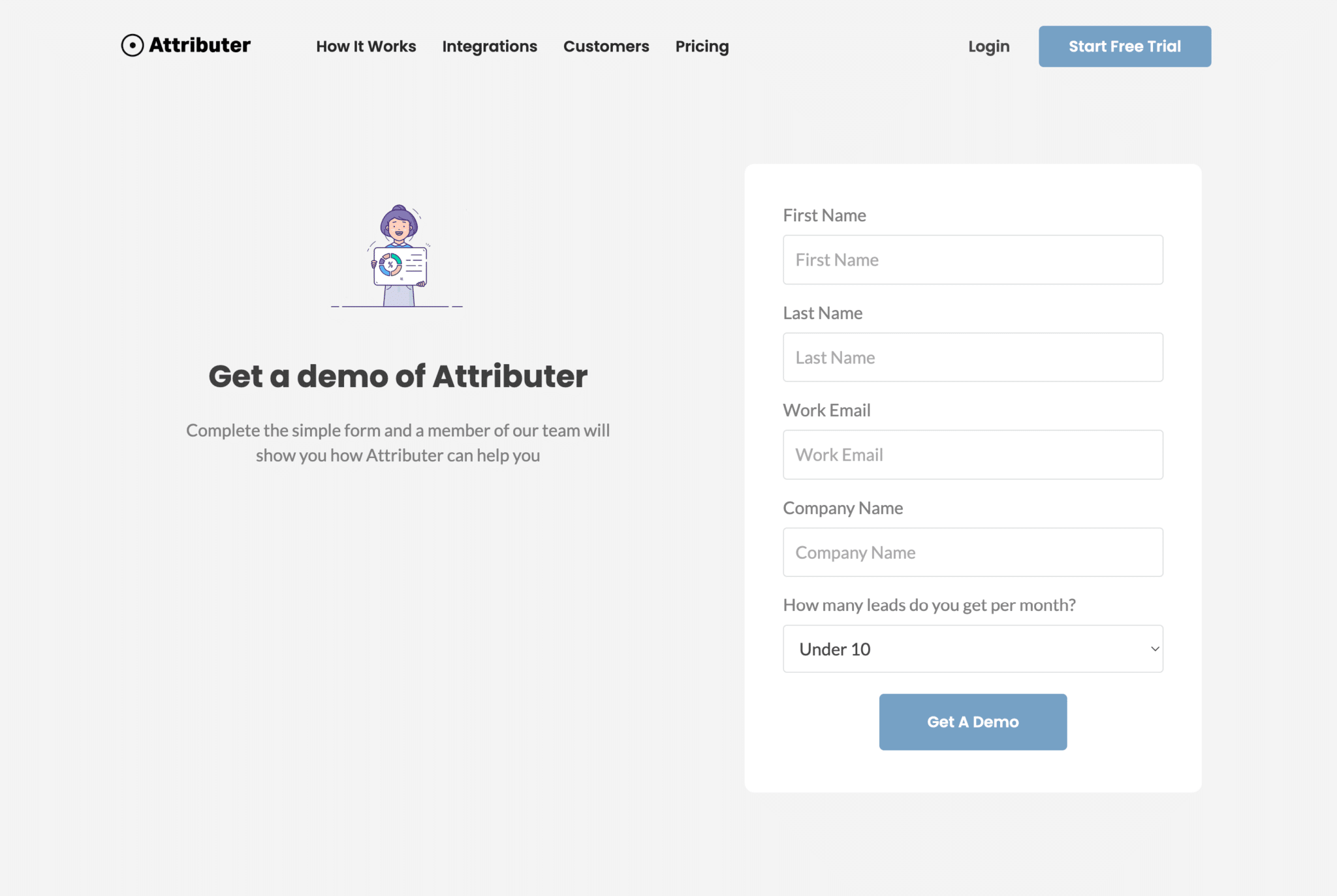 Not working with forms in a popup | Attributer