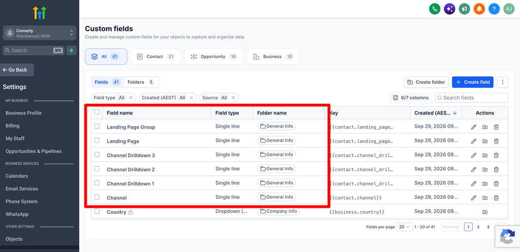 The six Attributer fields in the GoHighLevel Custom fields list